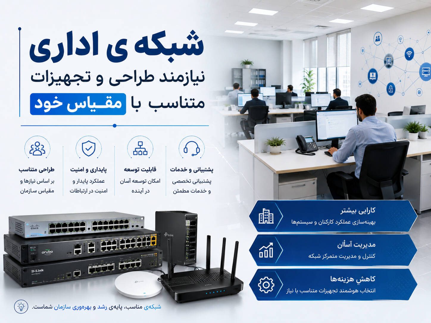 محیط اداری و شبکهی سازمانی