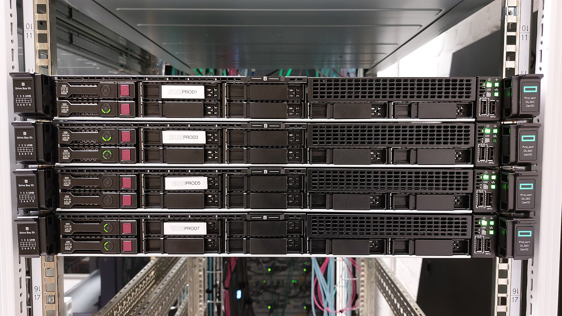 مقایسه HPE DL360 و DL380 اینفوگرافیک مقایسه سرورهای HPE DL360 و DL380 در شاسیهای 1U و 2U