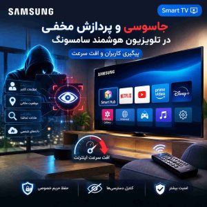 جاسوسی و پردازش مخفی در تلویزیون هوشمند سامسونگ: پیگیری کاربران و افت سرعت